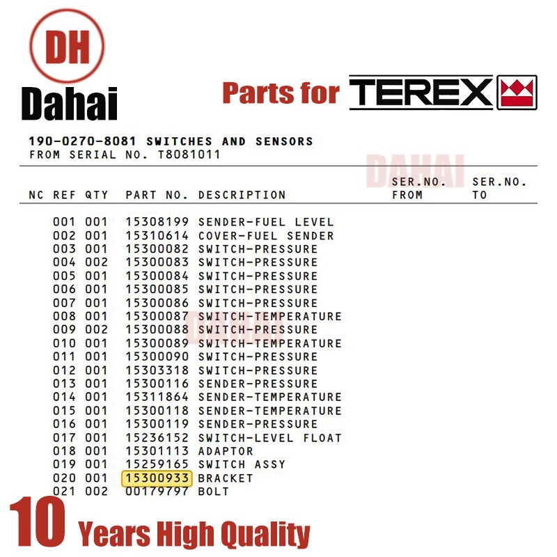 Dahai Japan Terex BRACKET 15300933 for Terex TR100 Parts