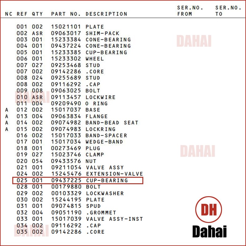 Dahai Japan Terex CUP-BEARING 9437225 for Terex TR100 Parts