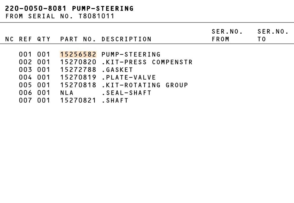 PUMP ASSY-STEERING 15256582 for Terex TR100 Parts