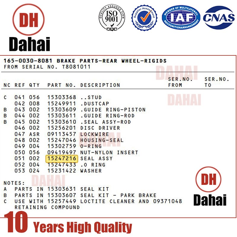 oil seal 15247216 for Terex TR100 Terex